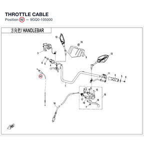 THROTTLE CABLE product image
