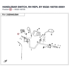 HANDLEBAR SWITCH, RH REPL BY 9GQ0-160700-00001 product image
