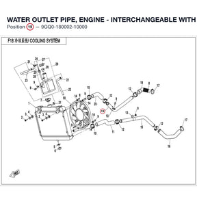 WATER OUTLET PIPE, ENGINE - INTERCHANGEABLE WITH  9GQ0-180002 product image