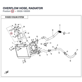 OVERFLOW HOSE, RADIATOR product image