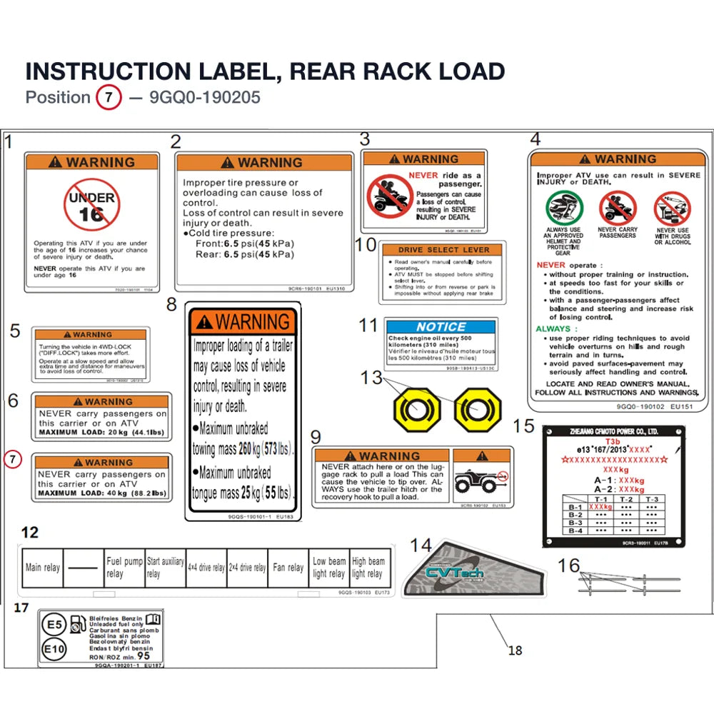 INSTRUCTION LABEL, REAR RACK LOAD product image