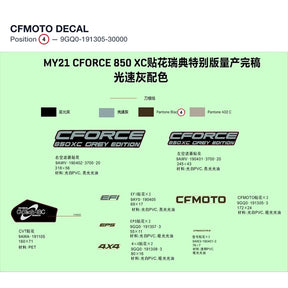CFMOTO DECAL product image