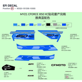 EFI DECAL product image