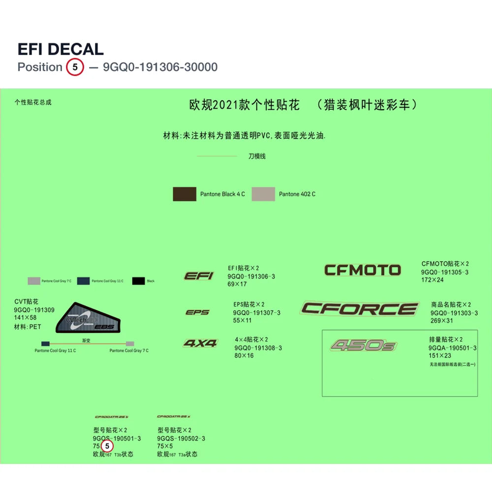 EFI DECAL product image