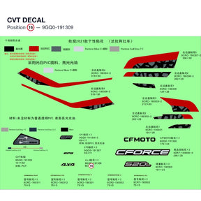 CVT DECAL product image