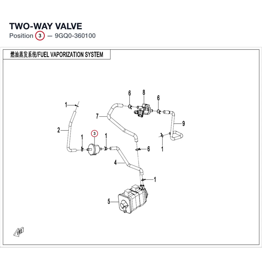 TWO-WAY VALVE product image