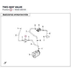 TWO-WAY VALVE product image