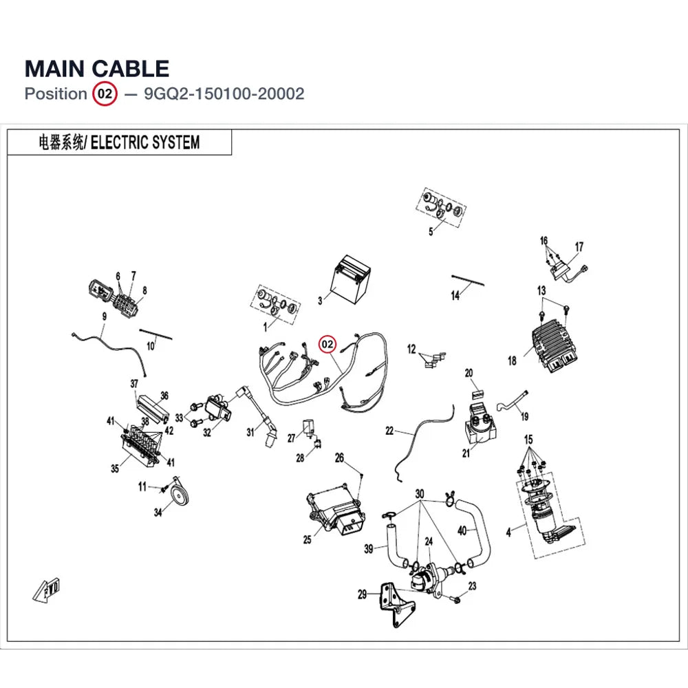 MAIN CABLE product image