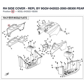 RH SIDE COVER - REPL BY 9GQV-042022-2000-0B300 product image