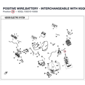 POSITIVE WIRE,BATTERY - INTERCHANGEABLE WITH  9GQL-150210 product image