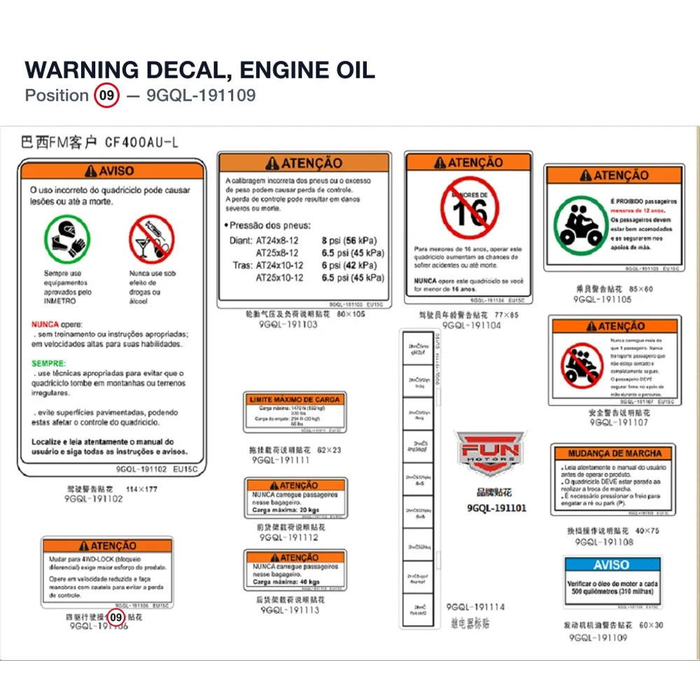 WARNING DECAL, ENGINE OIL product image
