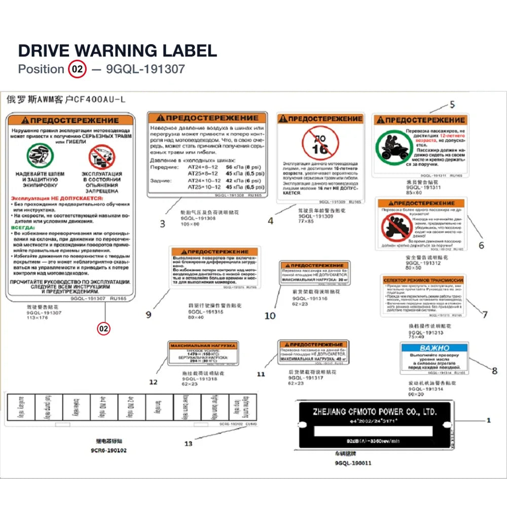 DRIVE WARNING LABEL product image