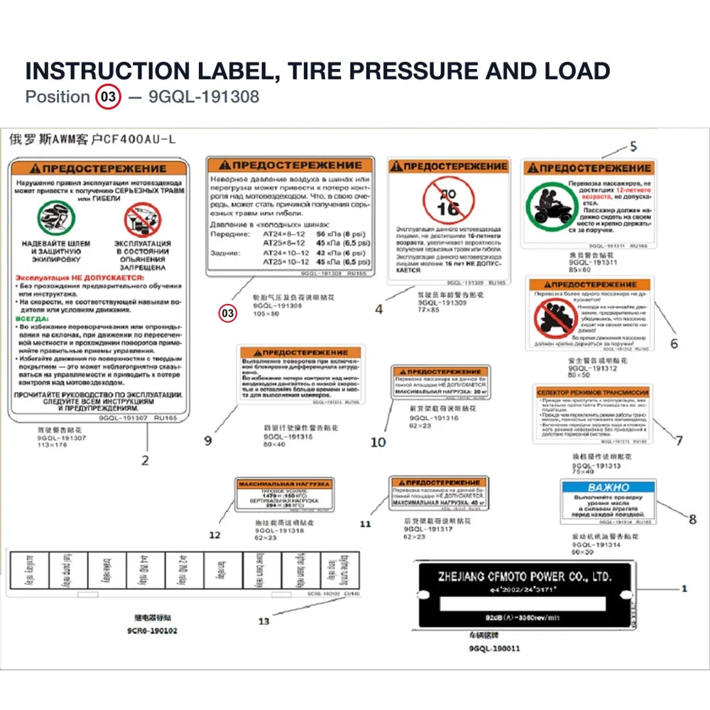 INSTRUCTION LABEL, TIRE PRESSURE AND LOAD product image