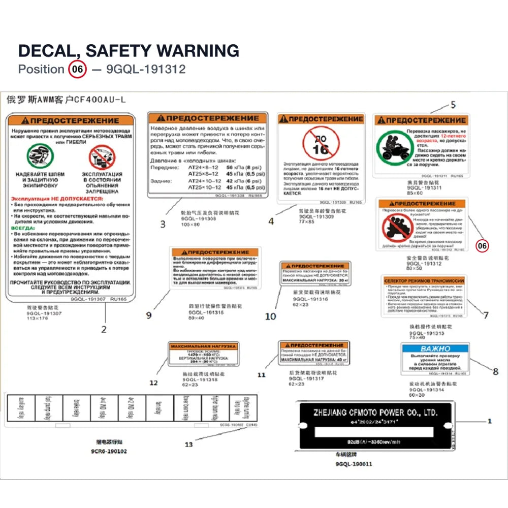DECAL, SAFETY WARNING product image