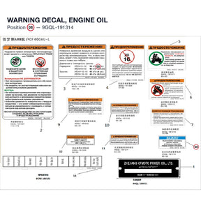 WARNING DECAL, ENGINE OIL product image