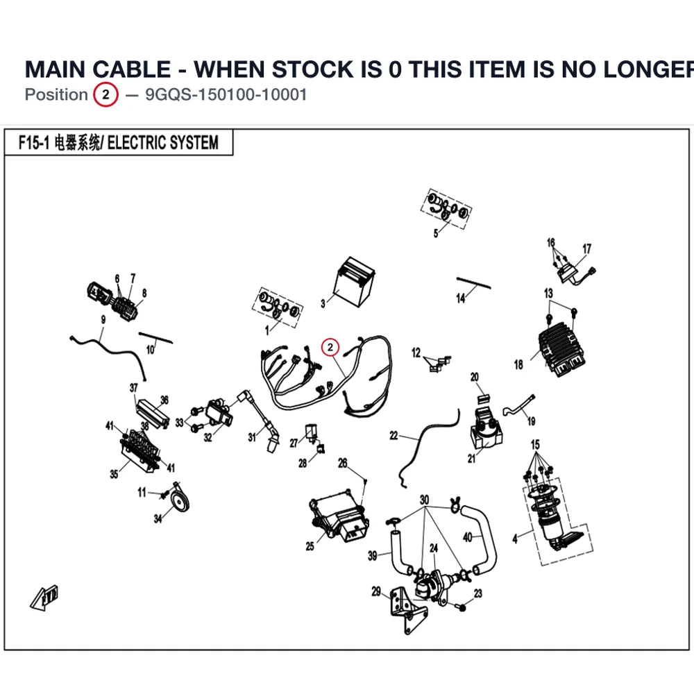 MAIN CABLE - WHEN STOCK IS 0 THIS ITEM IS NO LONGER AVAILABLE product image