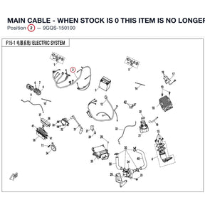MAIN CABLE - WHEN STOCK IS 0 THIS ITEM IS NO LONGER AVAILABLE product image