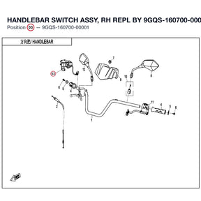 HANDLEBAR SWITCH ASSY, RH REPL BY 9GQS-160700-00002 product image