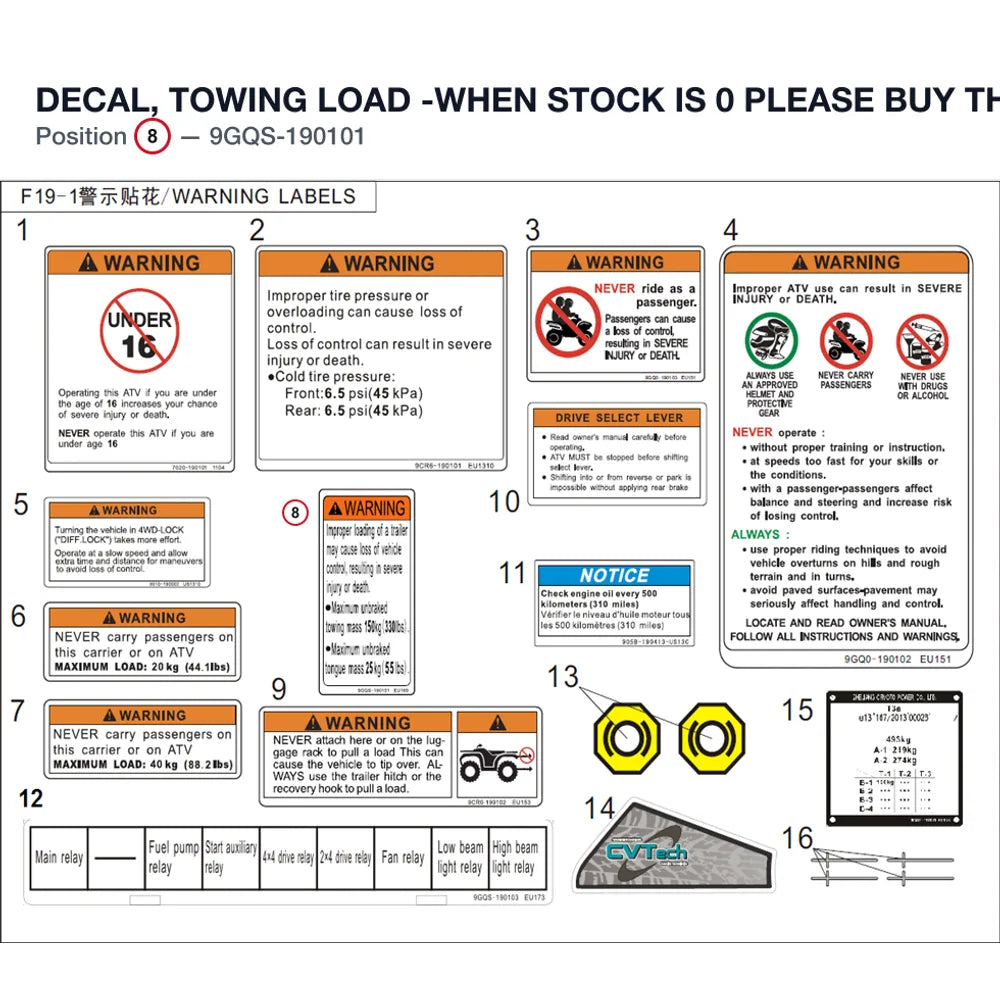 DECAL, TOWING LOAD -WHEN STOCK IS 0 PLEASE BUY THE DECAL ASSY product image