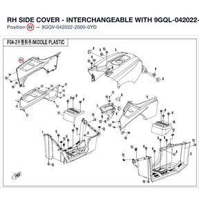 RH SIDE COVER - INTERCHANGEABLE WITH  9GQL-042022-1YD00 product image
