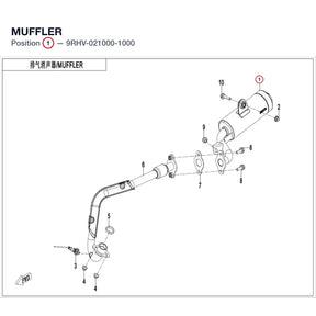 MUFFLER product image