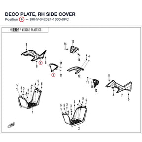 DECO PLATE, RH SIDE COVER product image