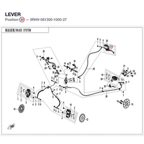 LEVER product image