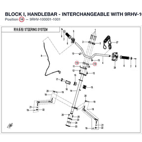 BLOCK I, HANDLEBAR - INTERCHANGEABLE WITH 9RHV-100001-1000 product image