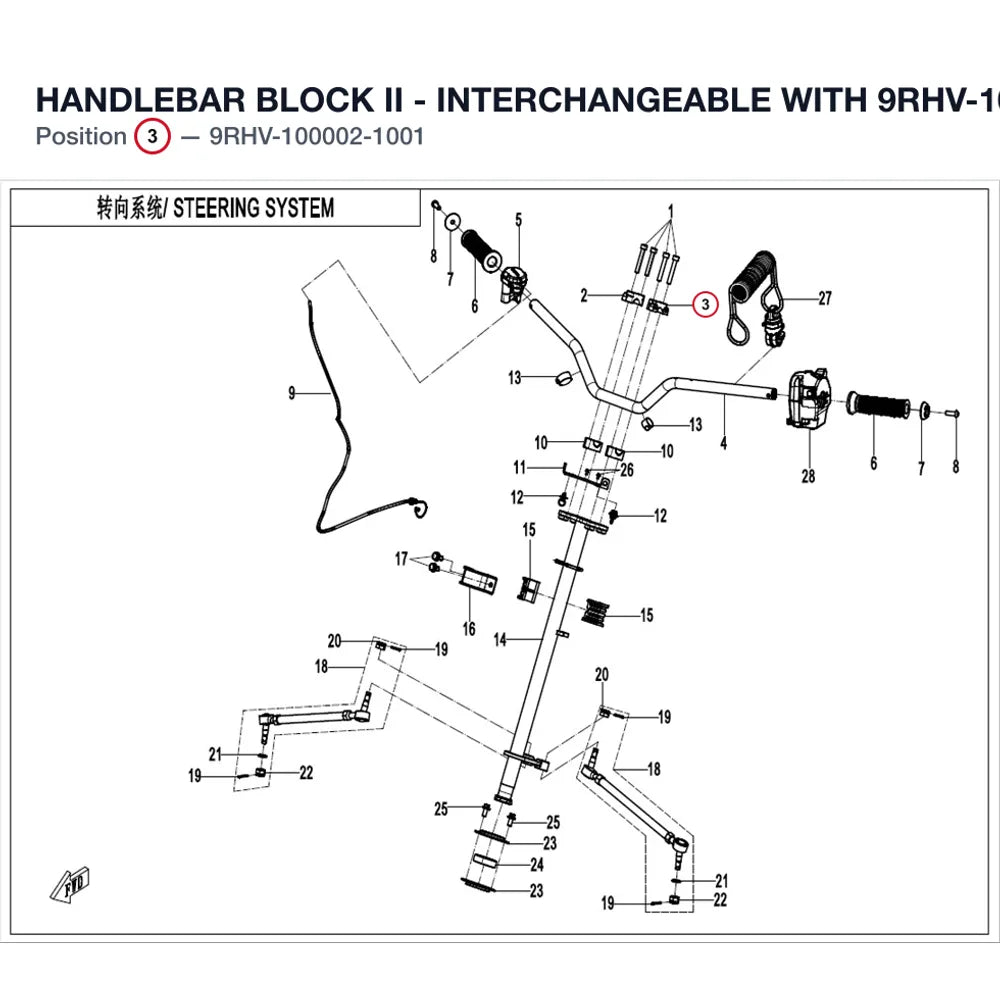 HANDLEBAR BLOCK II - INTERCHANGEABLE WITH 9RHV-100002-1000 product image