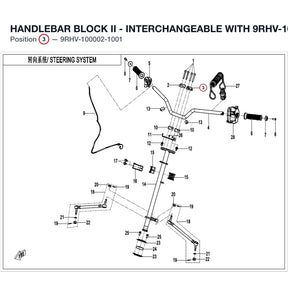 HANDLEBAR BLOCK II - INTERCHANGEABLE WITH 9RHV-100002-1000 product image
