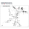 HANDLEBAR BLOCK III product image
