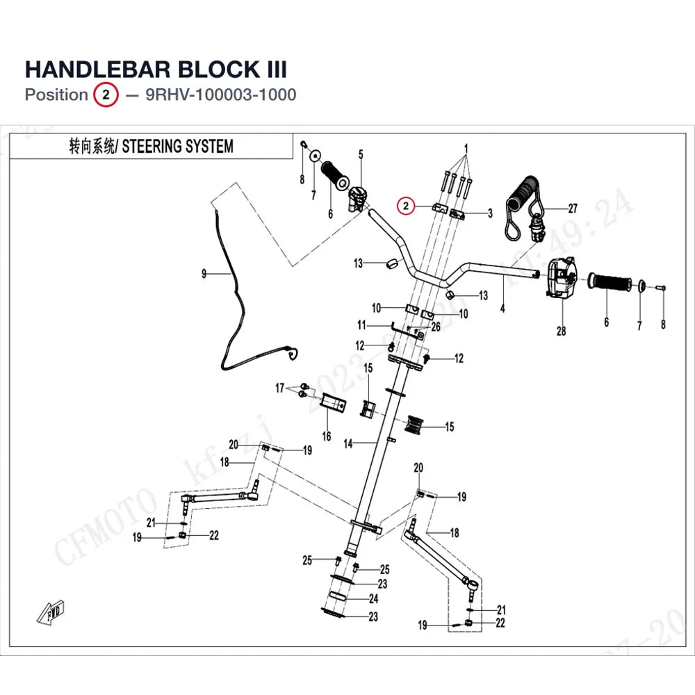 HANDLEBAR BLOCK III product image
