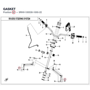 GASKET product image