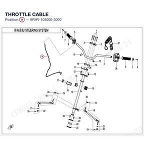 THROTTLE CABLE product image