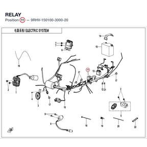 RELAY product image