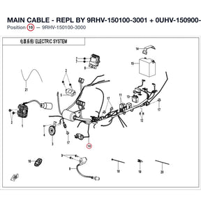 MAIN CABLE - REPL BY 9RHV-150100-3001 + 0UHV-150900-2000 product image