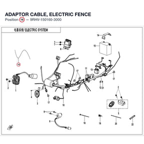ADAPTOR CABLE, ELECTRIC FENCE product image