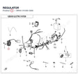 REGULATOR product image