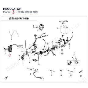 REGULATOR product image