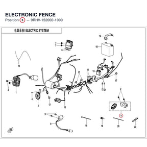 ELECTRONIC FENCE product image