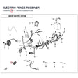 ELECTRIC FENCE RECEIVER product image