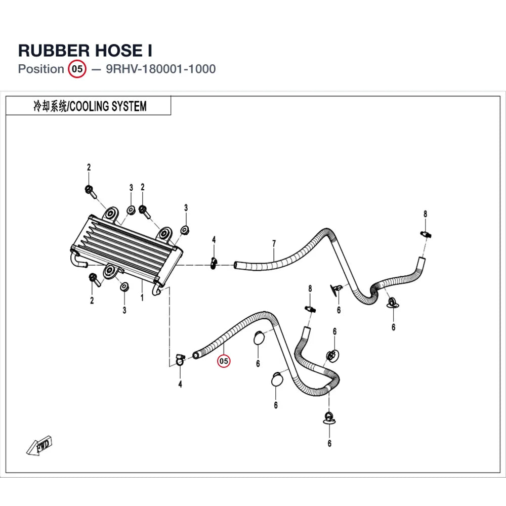 RUBBER HOSE I product image