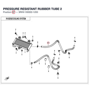 PRESSURE RESISTANT RUBBER TUBE 2 product image