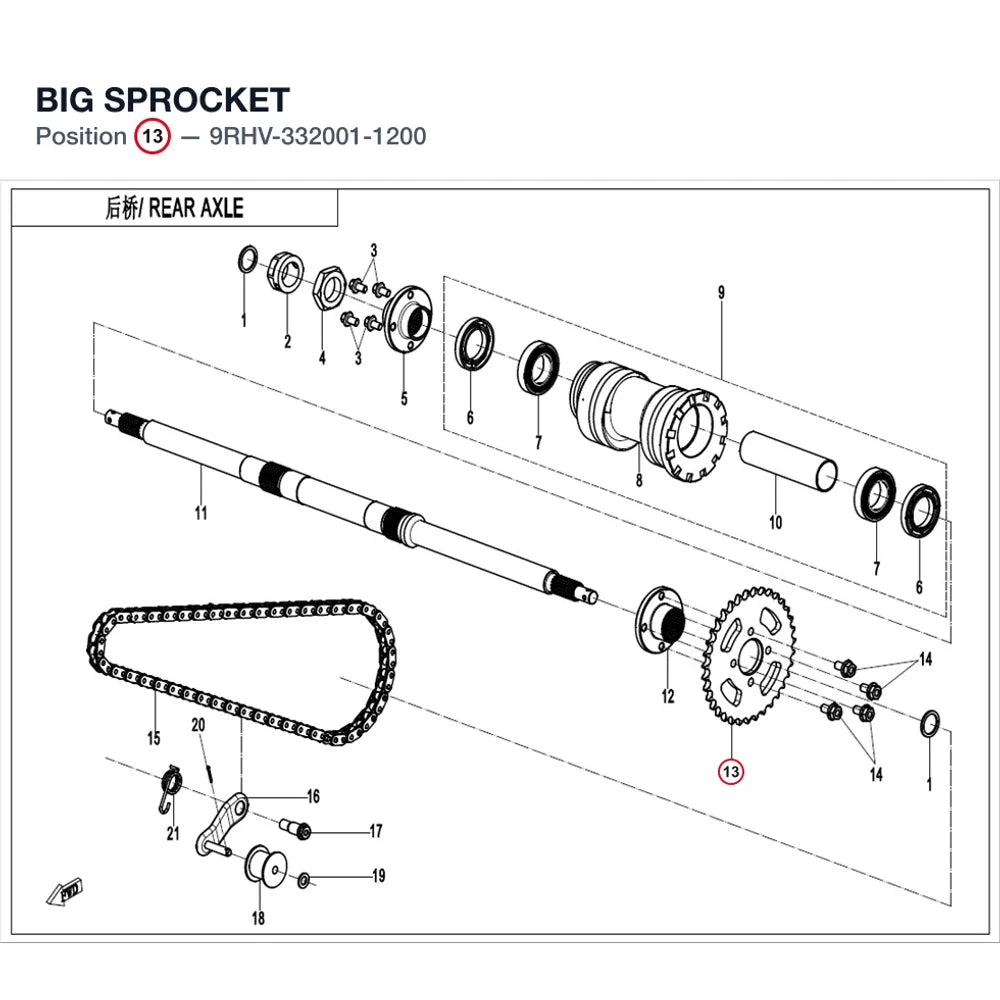 BIG SPROCKET product image