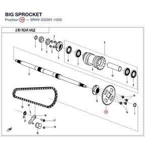 BIG SPROCKET product image