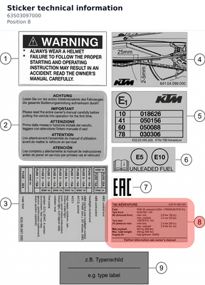 Diagram preview: Sticker technical information (63503097000)