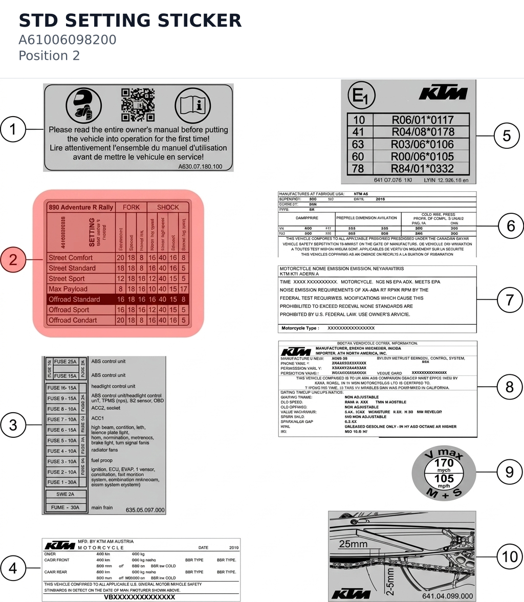 Diagram preview: STD SETTING STICKER (A61006098200)