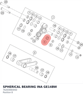 Diagram preview: SPHERICAL BEARING INA GE14BW (76203083050)
