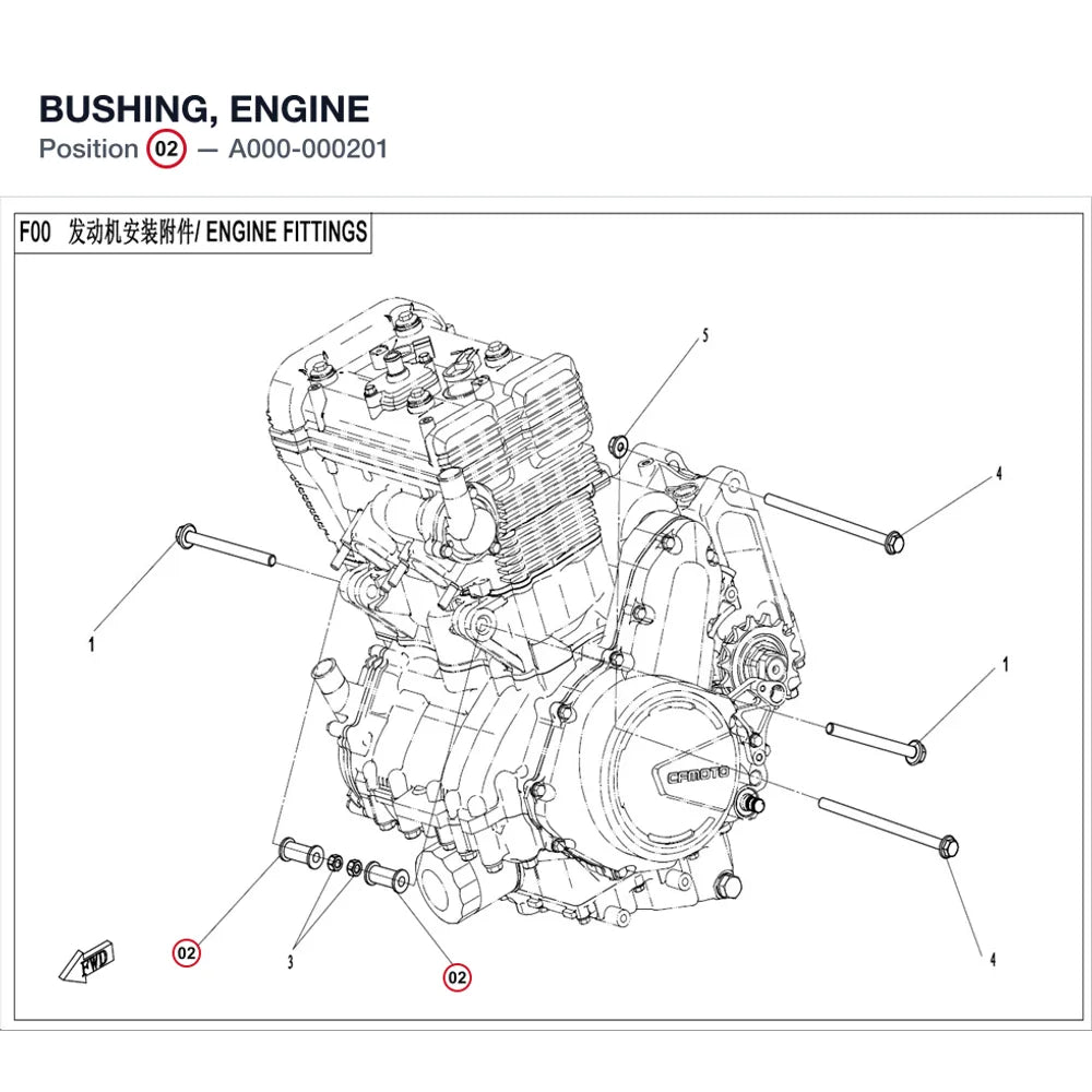 BUSHING, ENGINE product image