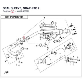 SEAL SLEEVE, GRAPHITE 2 product image